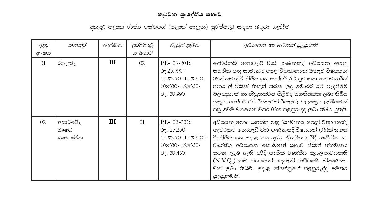 Driver, Ayurvedic Dispenser, Electrical Technician, Watcher, Library Assistant, Work site Labourer - Katuwana Pradeshiya Sabha